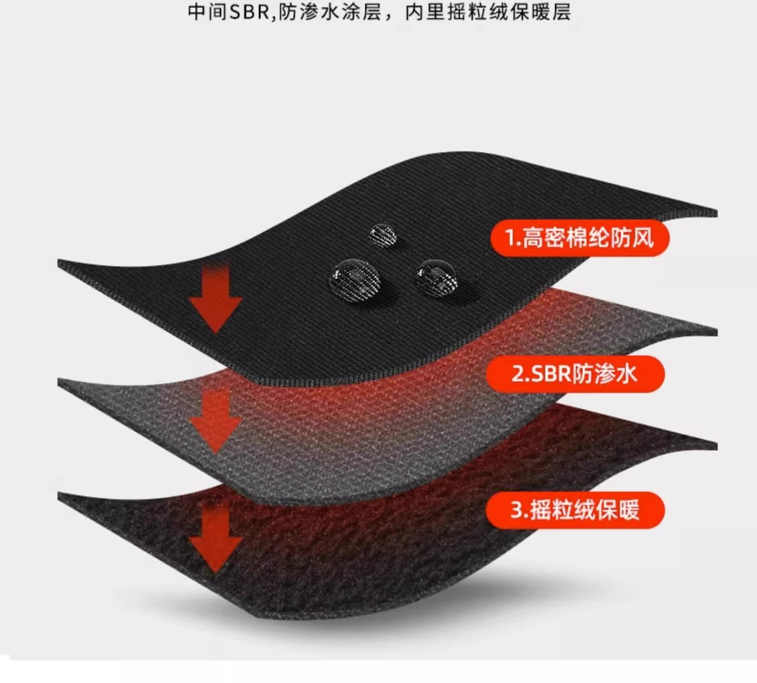 Motosiklet rüzgar geçirmez, su - Touch Screen Gloves incelemesi ve fiyatı