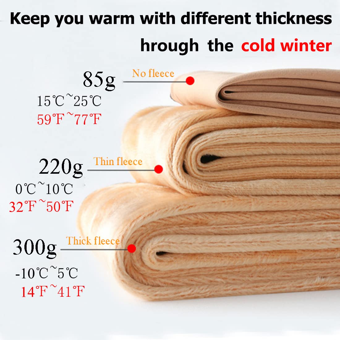 Kış Kadın Külotlu Şeffaf Yün Ç - Thermal Sock Wool incelemesi ve fiyatı